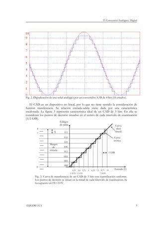 CAD Conversion Analogico Digital PDF Descarga Gratuita