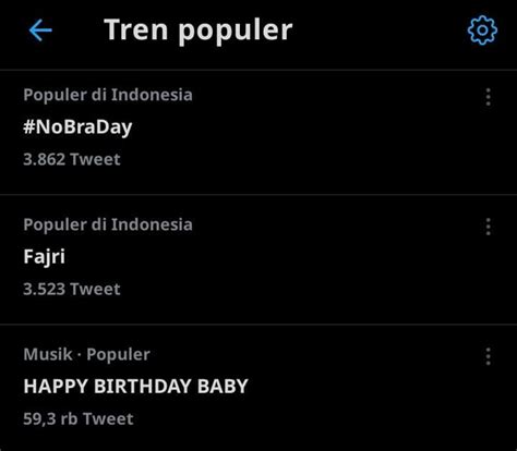 Trending Di Twitter Ini Arti Tagar No Bra Day Yang Diperingati 13