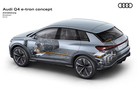 Audi Q Sportback E Tron Concept Steers Sensible Electric Suv Toward