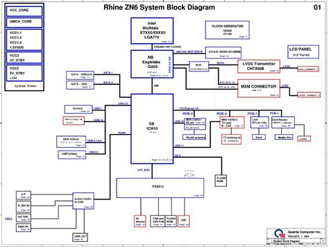 Schemat Hp Pavilion All In One T Quanta Zn Da Zn Mb G Forum