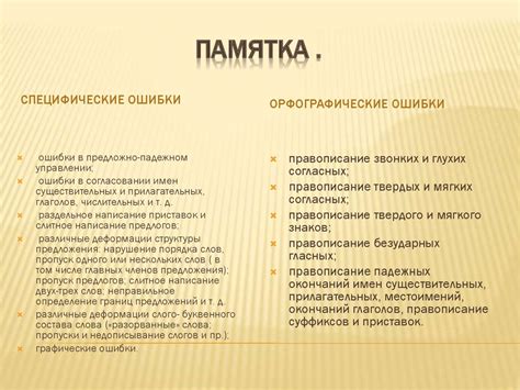 Коррекция дисграфии у учащихся с общим недоразвитием речи III уровня в ...