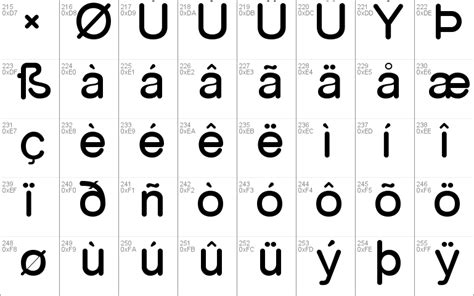 Rocko Windows Font Free For Personal