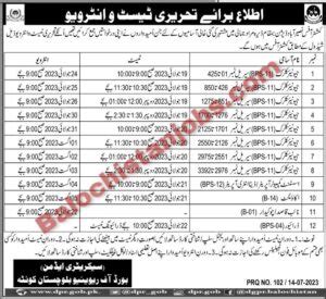 Board Of Revenue Naseerabad Test Interview 2023 Balochistan Jobs Alert