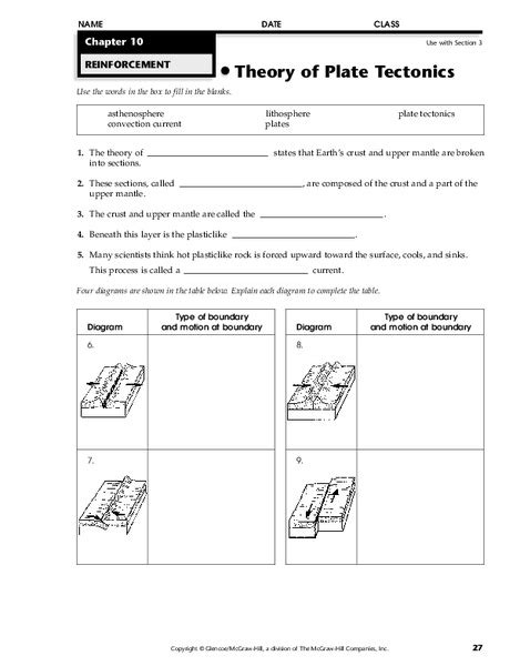 Plate Tectonics Worksheets Printable