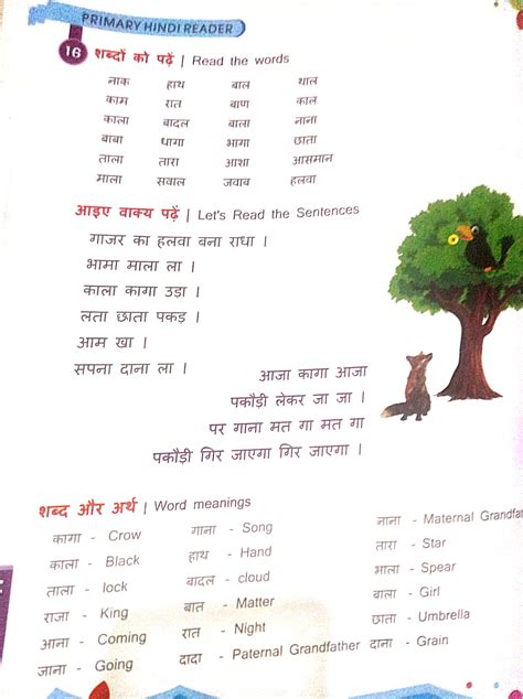 Aa Letter Word And Sentences Hindi Notes Teachmint