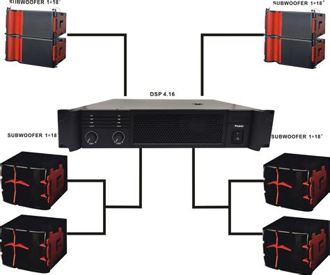 What Makes A Good Power Amplifier W Dq Pro Audio Amplifier