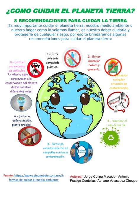 Infografia Recomendaciones Para Cuidar El Planeta Tierra Como