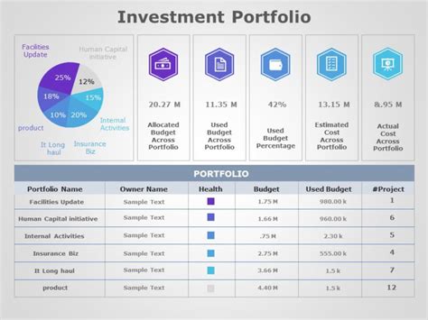 Return On Investment Powerpoint Template Slideuplift