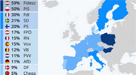 Europe Ruin Or Renewal Rosa Luxemburg Stiftung