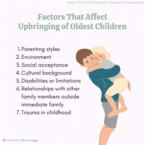 oldest child syndrome