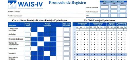 Escala De Inteligencia Para Adultos De Wechsler Historiayescala De