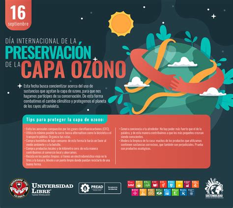 Día Internacional De La Preservación De La Capa De Ozono Septiembre 16