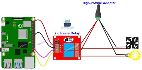 Raspberry Pi Relay Raspberry Pi Tutorial Nbkomputer