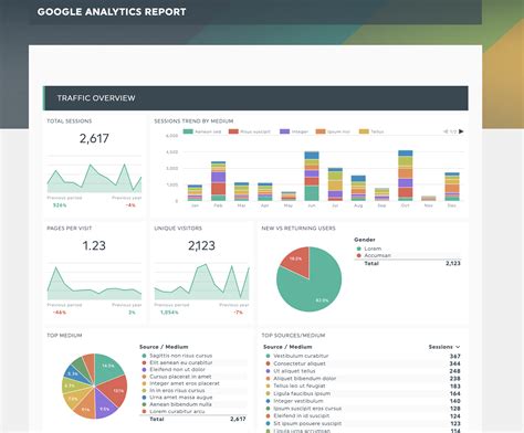 How To Build A Data Analytics Dashboard A Step By Step Guide Dashthis