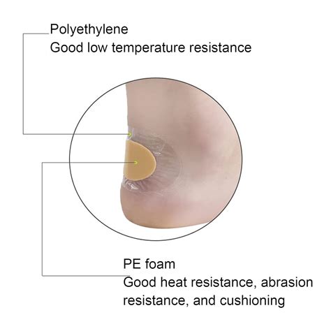 Vendajes Para Ampollas Almohadillas Para Ampollas Cojines Para