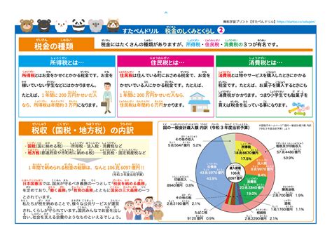 税金の使われ方イラストの検索結果 Yahooきっず検索