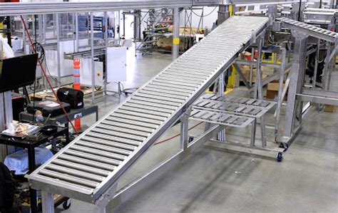 What Is A Roller Conveyor And Types Of Roller Conveyors - UrbanMatter