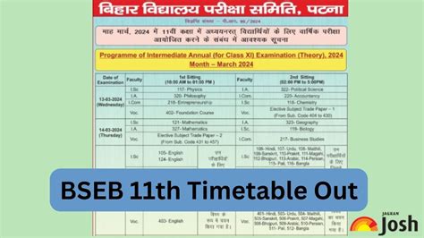 Bihar Board Exam Class Time Table Released Exams From March