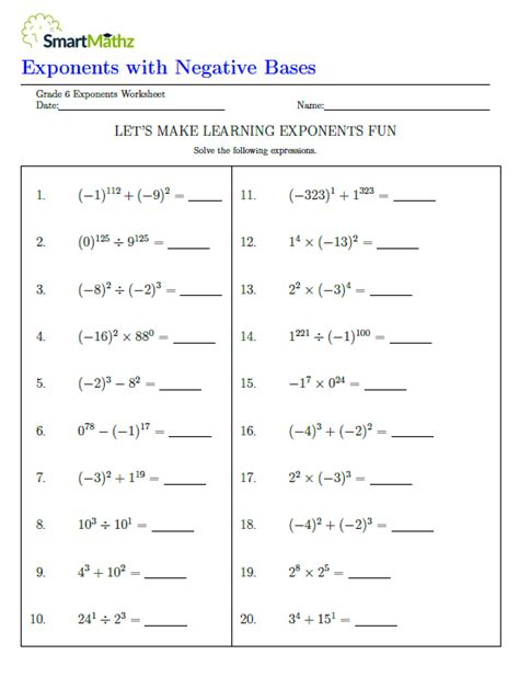 Grade 6 Exponents Archives Smartmathz