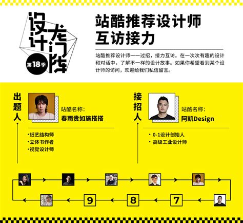 阿凯design：设计未来，释放创造和创新的力量站酷专访 站酷zcool