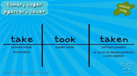 t189-take took taken | Dilo en Inglés