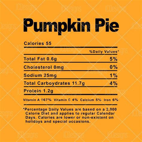 Pumpkin Pie Food Nutrition Facts SVG Holiday Christmas - Etsy