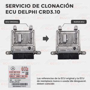 Ecu Mercedes Delphi Crd A Ecupro Espa A