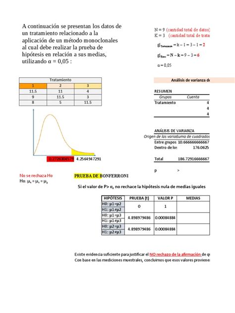 Estadistica Ejercicios Anova Pdf Análisis De Variación Análisis