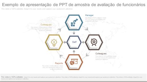 Os Principais Modelos De Avalia O De Funcion Rios Amostras E