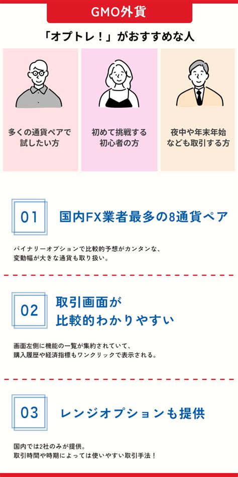 バイナリーオプションに必勝法はある？10個の攻略法と7つの注意点を徹底解説