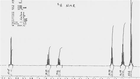 Solved Carbon Nmr Ir And Proton Nmr Analysis What Is The Chegg