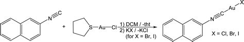 Aggregation Of Au I Complexes On Amorphous Substrates Governed By