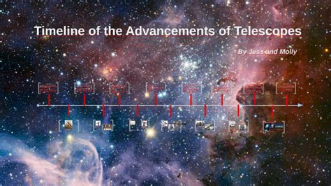 Telescope timeline by Jess Dwyer on Prezi