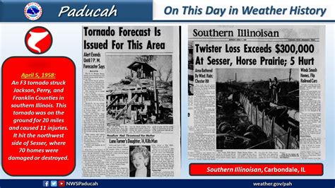 Nws Paducah Ky On Twitter On This Date In Weather History An F3