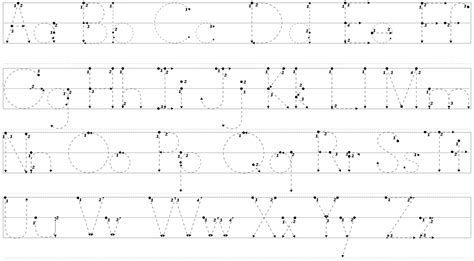 On Writing Cyrillic Letters : r/russian