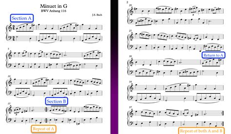 Bach Minuet In G BWV Anhang 116 School Of Composition