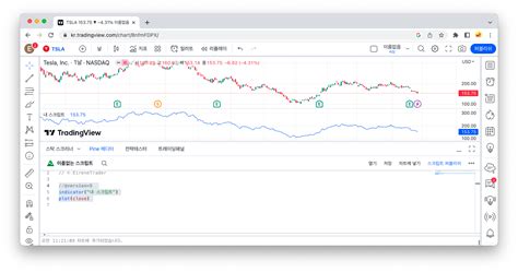 5 파인 스크립트로 첫 번째 인디케이터 만들기 트레이딩뷰 파인 스크립트 개발 기술적 지표 신호 전략 백테스팅