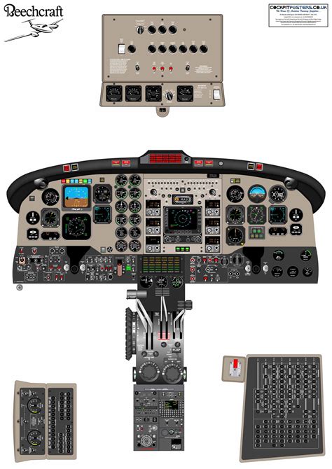 Beechcraft King Air 350 EFIS Cockpit Poster | CockpitPosters.co.uk