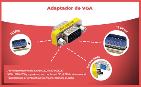 CABLEPELADO Adaptador De VGA Hembra A Hembra Acoplador SVGA Adaptador