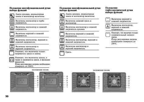 Духовой шкаф Bosch: обозначение символов (много фото) - fotodekormebel.ru