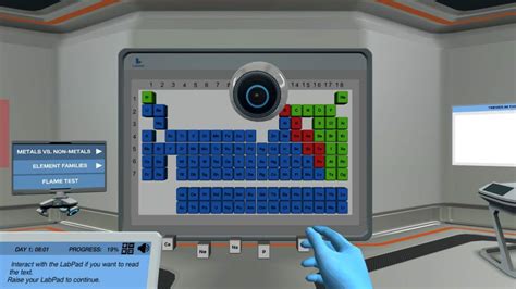 Introduction To Groups Of The Periodic Table New Labster