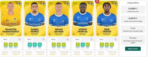 Scouting Sorare Challenger Europe Review Best Players