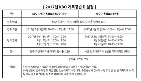 Kbo 2017년 기록강습회 서울과 광주서 개최 네이트 스포츠