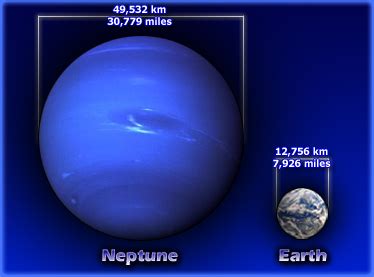 Uranus and Neptune: Ice Giants – ASTR 104 | Astronomy of Planets