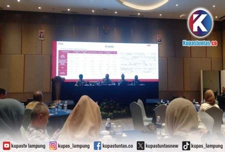 Kupas Tuntas Penyaluran Kredit Perbankan Lampung Di Triwulan IV 2023