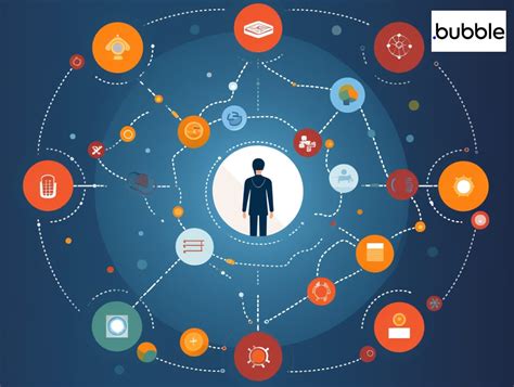 Formations Bubble Incontournables Ao T Learnthings