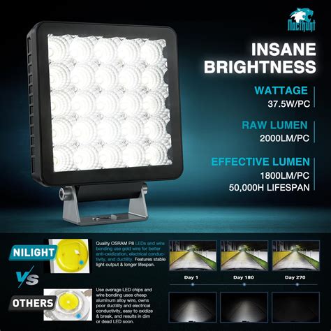 Nilight 2 unidades de 5 pulgadas 25 LED haz de inundación luces