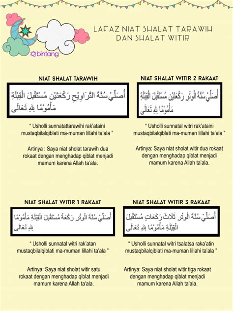 Niat Salat Tarawih Dan Witir Yang Lengkapi Puasa Ramadan Kamu