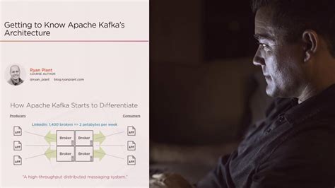 7 Best Apache Kafka Courses And Tutorials 2024