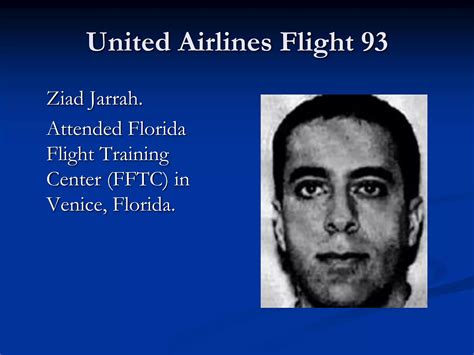 General Aviation Security Ppt